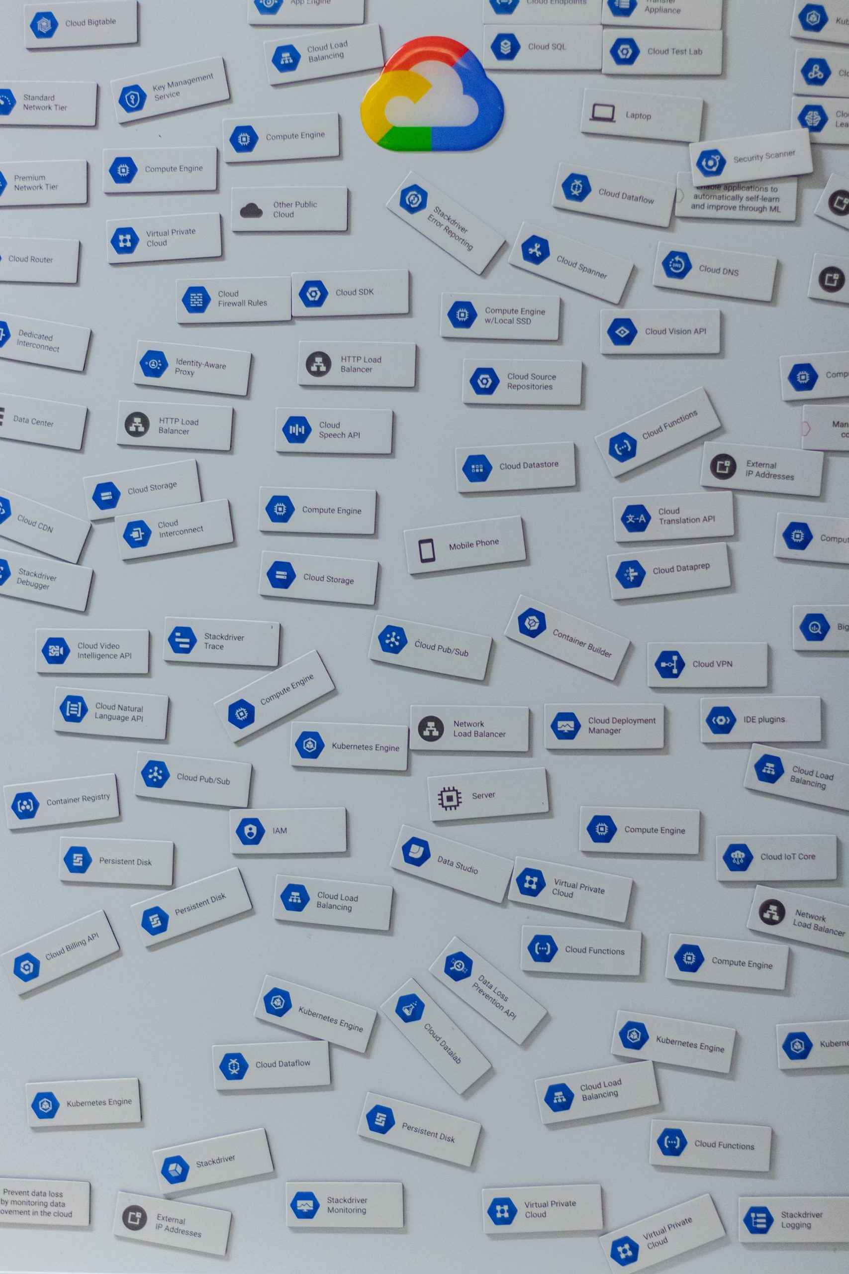 Jasa Kelola Google Cloud Platform