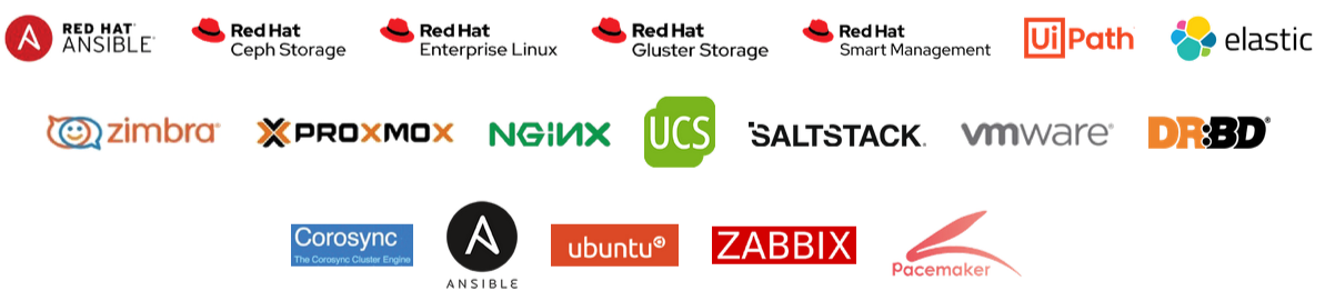 Manage Cloud Solution Service Provider | Pilar Cloud Solution